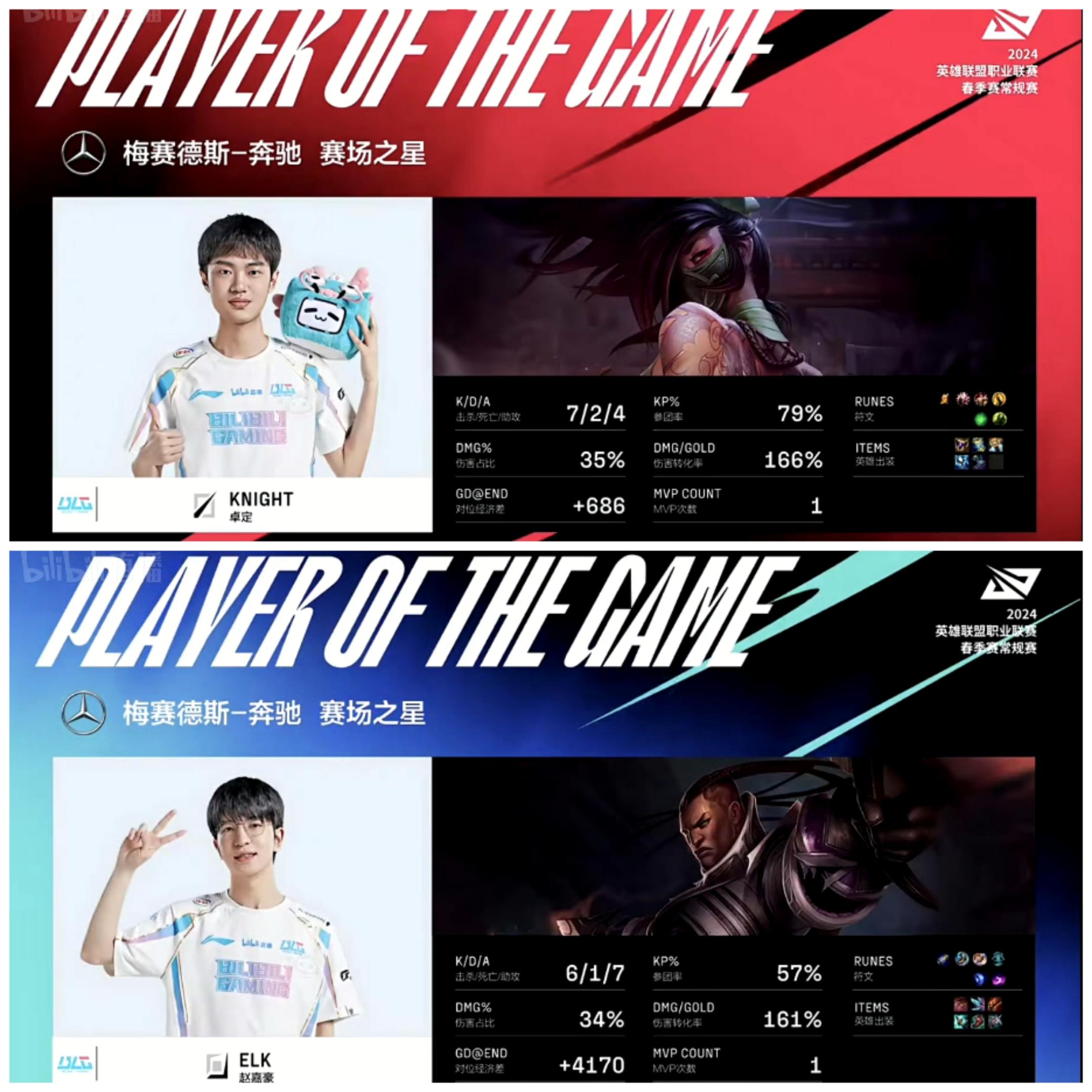 开云体育平台APP-BDS翻盘RNG，Knight2关键制胜