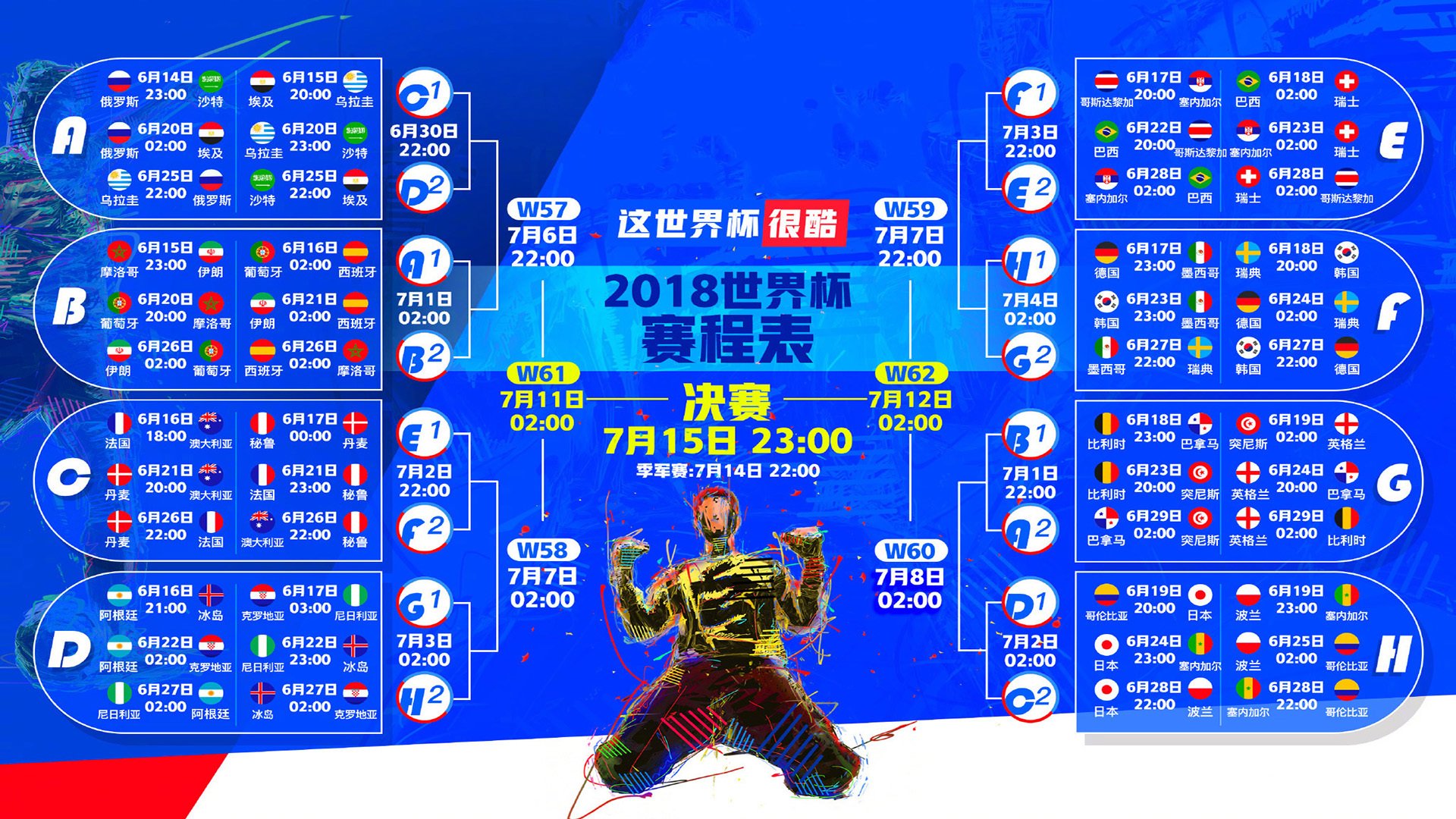 2026世界杯E组，法兰西闪电战碾碎三狮，凯恩独舞难救主，唯一性的强强对话终成独角戏